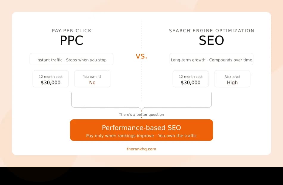 ppc_vs_seo_featured_image