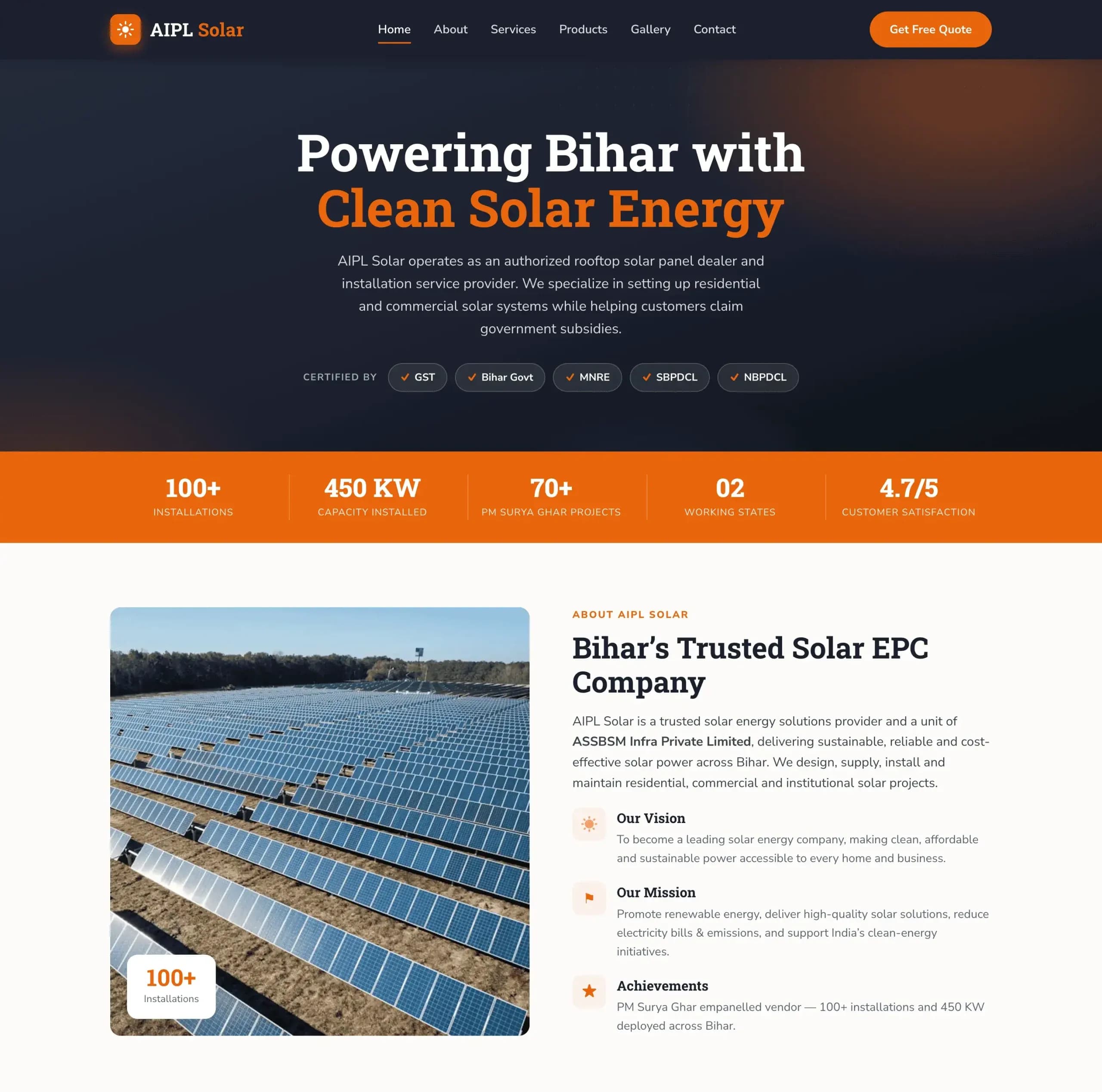 About AIPL Solar Project